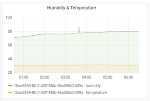 _images/panel_graph.png