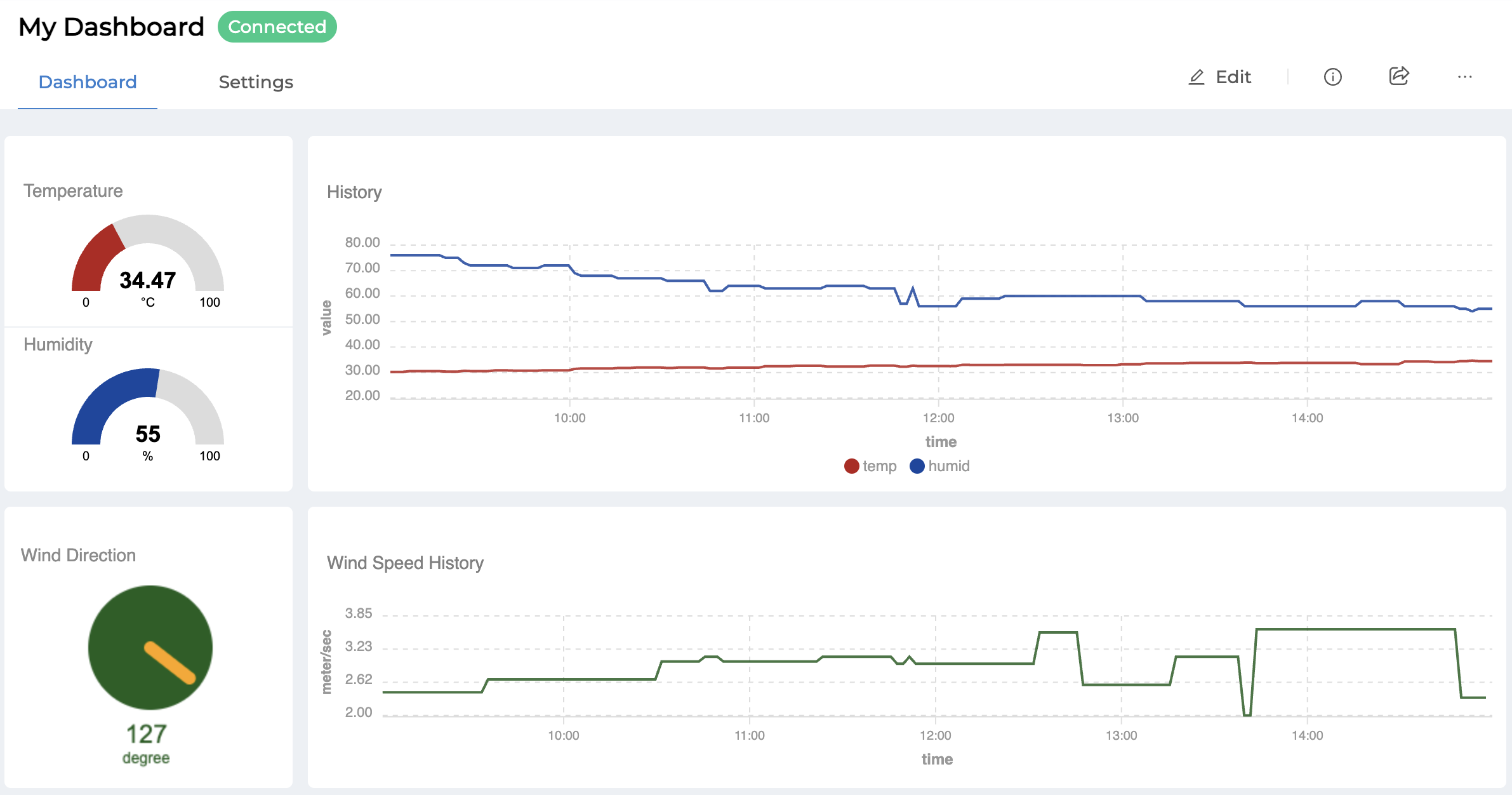 _images/dashboard_view_mode.png