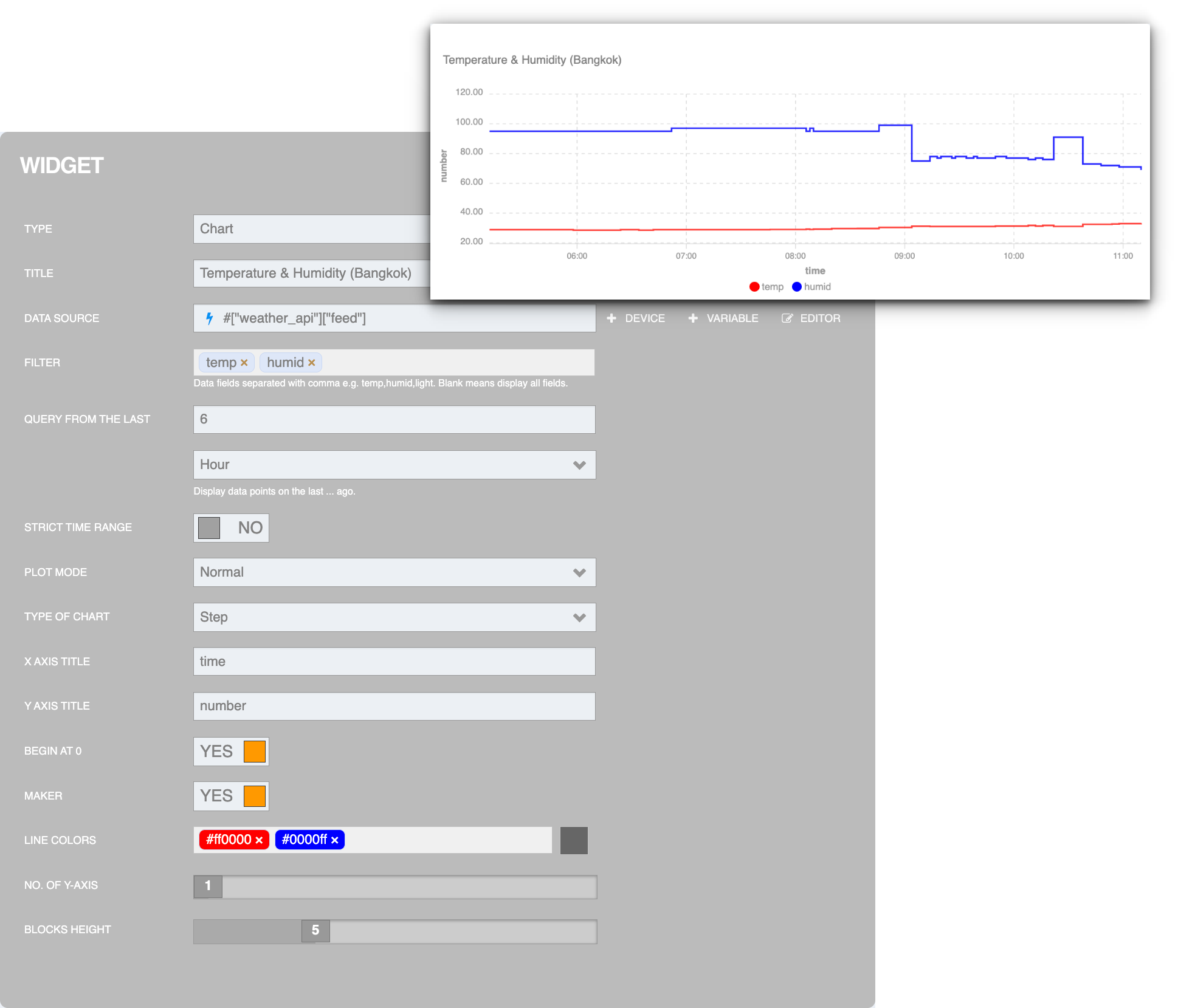_images/dashboard_widgetchartresult.png