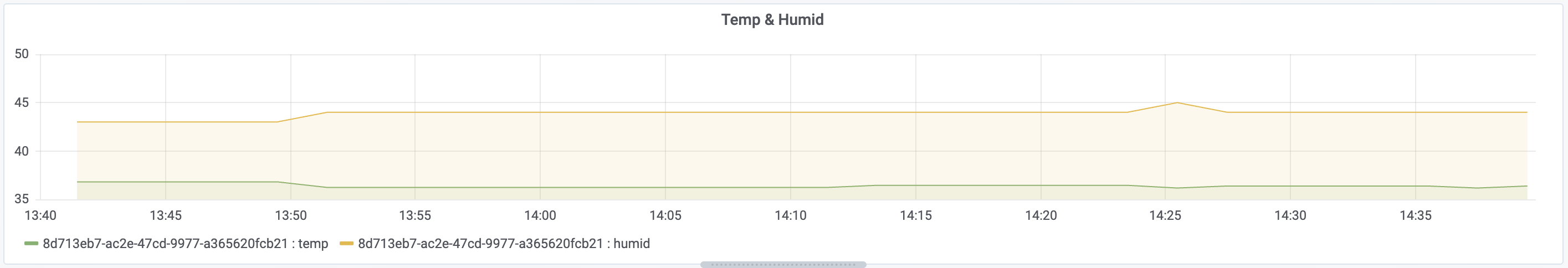 _images/panel_graph.png